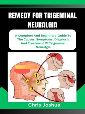 cover image of REMEDY FOR TRIGEMINAL NEURALGIA